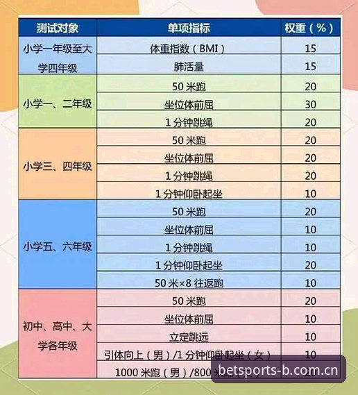 B体育CN官网入口安全吗？一份基于半年实测的全面评测