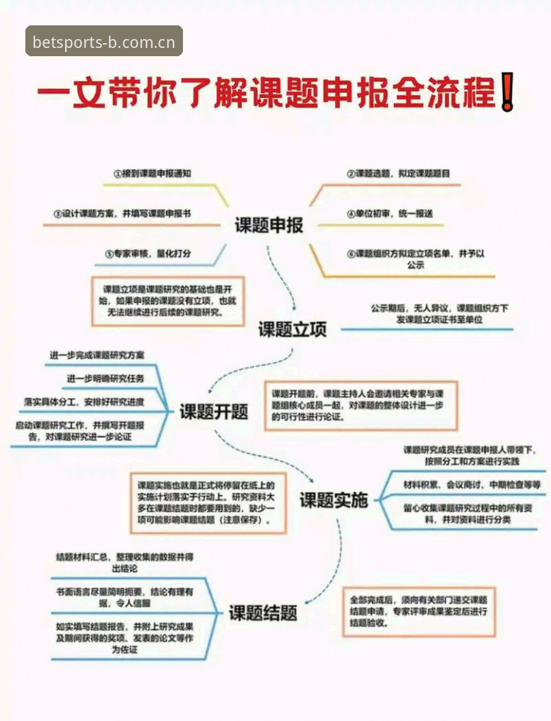 B体育CN官网入口怎么下载 B体育CN官网入口下载全流程详解——从原理到实操一步到位